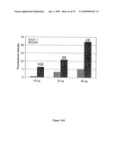 HSC70 directed diagnostics and therapeutics for multidrug resistant neoplastic disease diagram and image