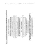 HSC70 directed diagnostics and therapeutics for multidrug resistant neoplastic disease diagram and image