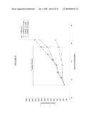 Cytotoxicity mediation of cells evidencing surface expression of CD44 diagram and image