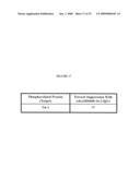 Cytotoxicity mediation of cells evidencing surface expression of CD44 diagram and image