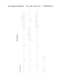 Cytotoxicity mediation of cells evidencing surface expression of CD44 diagram and image