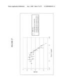 Cytotoxicity mediation of cells evidencing surface expression of CD44 diagram and image