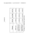 Cytotoxicity mediation of cells evidencing surface expression of CD44 diagram and image