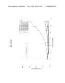 Cytotoxicity mediation of cells evidencing surface expression of CD44 diagram and image