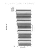 Cytotoxicity mediation of cells evidencing surface expression of CD44 diagram and image