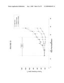 Cytotoxicity mediation of cells evidencing surface expression of CD44 diagram and image