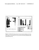 Methods and Compositions for Delivering Active Agents with Enhanced Pharmacological Properties diagram and image