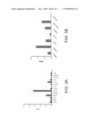 Molecular imaging of matrix metalloproteinase expression using labeled chlorotoxin diagram and image