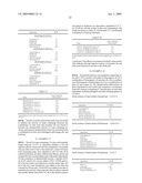 SKIN AND SURFACE DISINFECTANT COMPOSITIONS CONTAINING BOTANICALS diagram and image