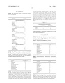 SKIN AND SURFACE DISINFECTANT COMPOSITIONS CONTAINING BOTANICALS diagram and image