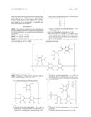 GUAR GUM CONTAINING COMPOUNDS diagram and image