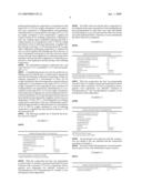 COMPOSITION FOR THE PERMANENT SHAPING OF HUMAN HAIR diagram and image