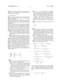 WAX-FREE COSMETIC COMPOSITION IN FOAM FORM diagram and image