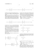 WAX-FREE COSMETIC COMPOSITION IN FOAM FORM diagram and image