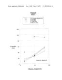 A CELL THERAPY METHOD FOR THE TREATMENT OF TUMORS diagram and image