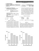 Methods of controlling proliferation and differentiation of stem and progenitor cells diagram and image