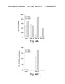 Methods of controlling proliferation and differentiation of stem and progenitor cells diagram and image