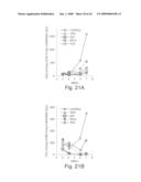 Methods of controlling proliferation and differentiation of stem and progenitor cells diagram and image