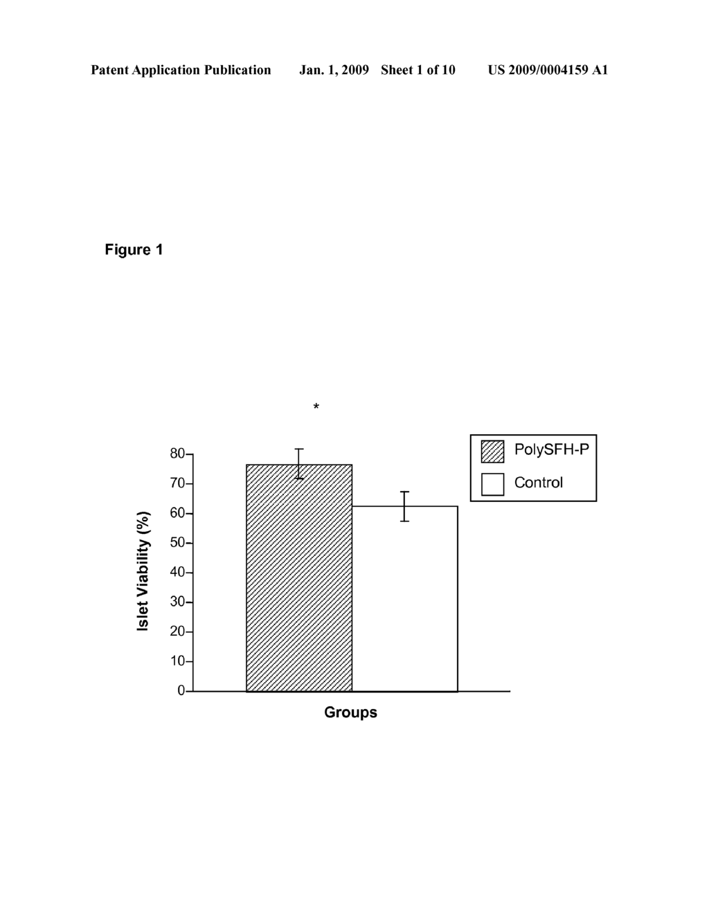 Polymerized Hemoglobin Media and Its Use in Isolation and Transplantation of Islet Cells - diagram, schematic, and image 02