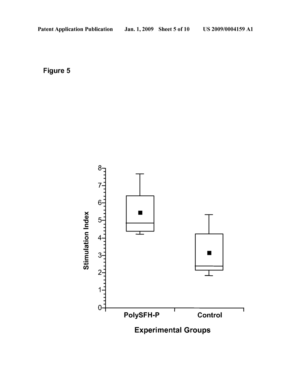 Polymerized Hemoglobin Media and Its Use in Isolation and Transplantation of Islet Cells - diagram, schematic, and image 06