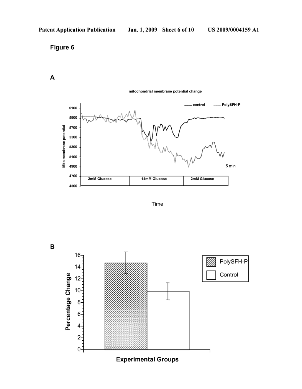 Polymerized Hemoglobin Media and Its Use in Isolation and Transplantation of Islet Cells - diagram, schematic, and image 07