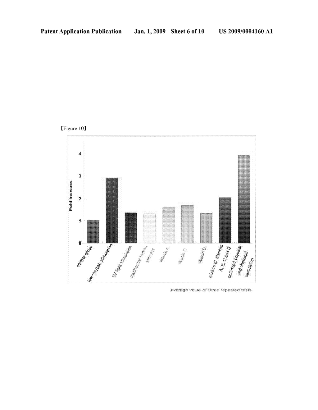 Mass Producing Method of Growth Factor Using Adipose Derived Adult Stem Cells - diagram, schematic, and image 07