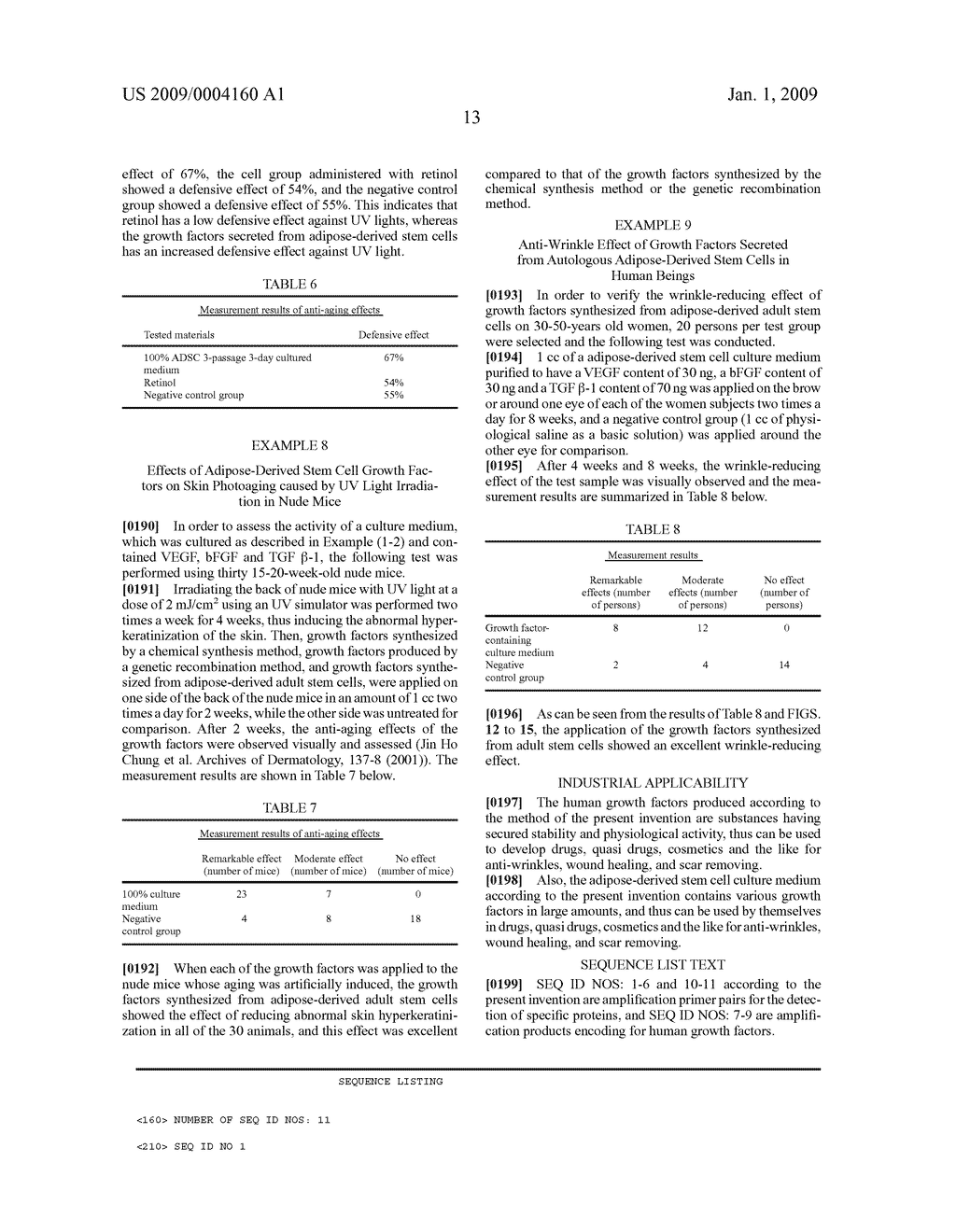 Mass Producing Method of Growth Factor Using Adipose Derived Adult Stem Cells - diagram, schematic, and image 24