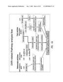 COMPOUND PROFILING METHOD diagram and image