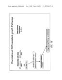 COMPOUND PROFILING METHOD diagram and image