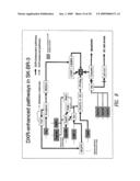 COMPOUND PROFILING METHOD diagram and image