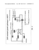 COMPOUND PROFILING METHOD diagram and image