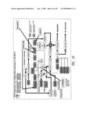 COMPOUND PROFILING METHOD diagram and image