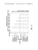 COMPOUND PROFILING METHOD diagram and image