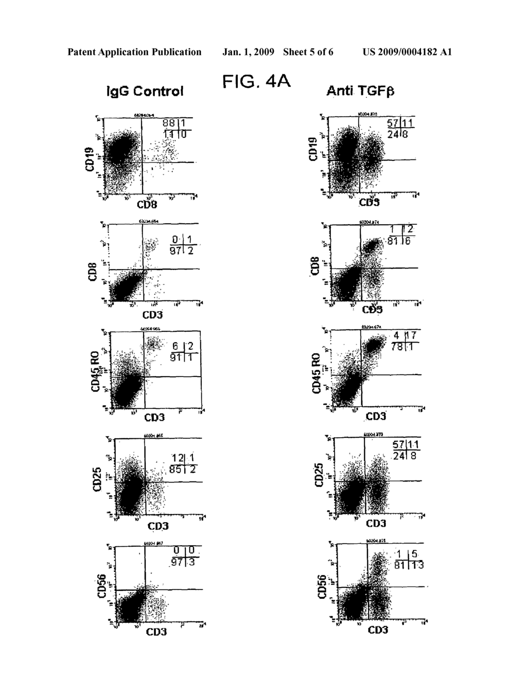 Methods to Treat or Prevent Viral-Associated Lymphoproliferative Disorders - diagram, schematic, and image 06