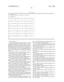 BIOLOGICAL MARKERS PREDICTIVE OF RHEUMATOID ARTHRITIS RESPONSE TO B-CELL ANTAGONISTS diagram and image