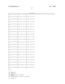 BIOLOGICAL MARKERS PREDICTIVE OF RHEUMATOID ARTHRITIS RESPONSE TO B-CELL ANTAGONISTS diagram and image