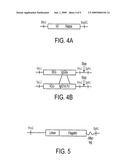 TLR AGONIST (FLAGELLIN)/CD40 AGONIST/ANTIGEN PROTEIN AND DNA CONJUGATES AND USE THEREOF FOR INDUCING SYNERGISTIC ENHANCEMENT IN IMMUNITY diagram and image