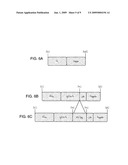 TLR AGONIST (FLAGELLIN)/CD40 AGONIST/ANTIGEN PROTEIN AND DNA CONJUGATES AND USE THEREOF FOR INDUCING SYNERGISTIC ENHANCEMENT IN IMMUNITY diagram and image