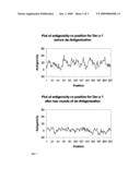 Method for designing hypoallergenic molecules for use in allergy desensitization with lessened chance of anaphylaxis, or as vaccines against allergic reactions diagram and image