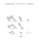 Antigen-Carbohydrate Conjugates diagram and image