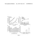 Antigen-Carbohydrate Conjugates diagram and image