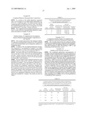 Nanoparticulate formulations and methods for the making and use therof diagram and image