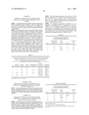 Nanoparticulate formulations and methods for the making and use therof diagram and image