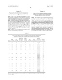 Nanoparticulate formulations and methods for the making and use therof diagram and image