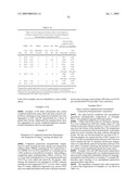 Nanoparticulate formulations and methods for the making and use therof diagram and image