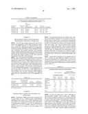 Nanoparticulate formulations and methods for the making and use therof diagram and image