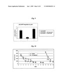 COMPOSITIONS AND METHODS FOR TREATING ALZHEIMER S DISEASE AND DEMENTIA diagram and image