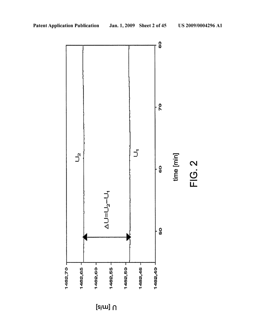 Antiseptic Compositions and Methods of Using Same - diagram, schematic, and image 03