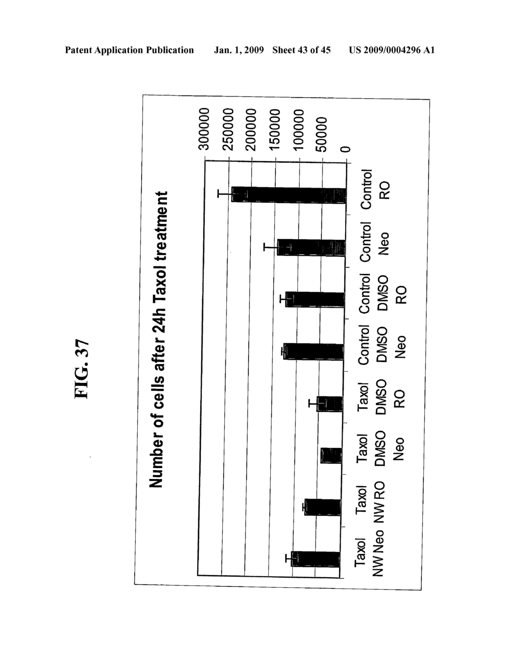 Antiseptic Compositions and Methods of Using Same - diagram, schematic, and image 44