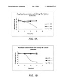 Calcium carbonate compositions for preventing or treating hyperphosphatemia diagram and image